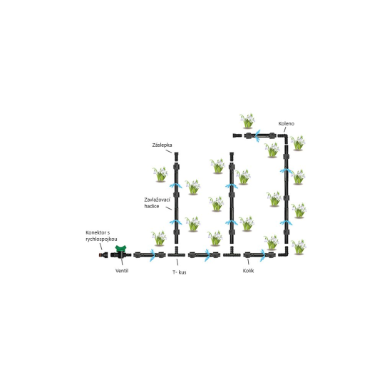 Zavlažovacia súprava s hadicou 50m WATER DRIP