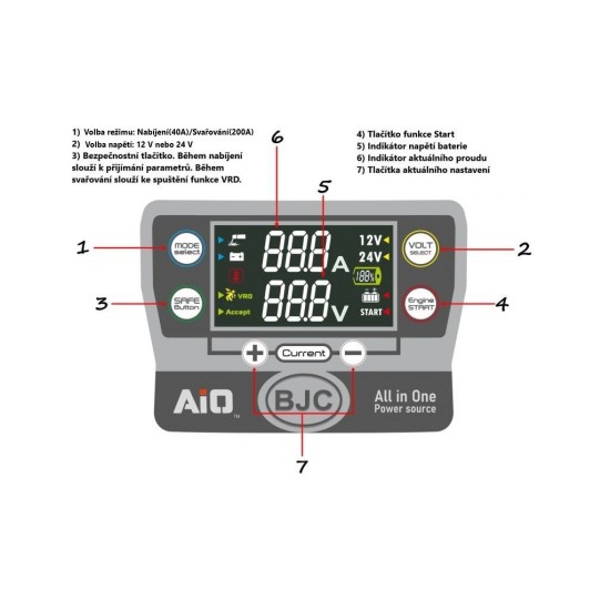 Invertorová zváračka s nabíjačkou s funkciou Start 200A BJC