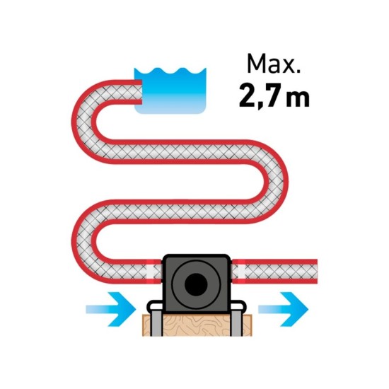 Vŕtacie čerpadlo pre 1/2" hadicu, čerpadlo. Výkon až 18l/min, rýchlosť max. 3000 ot./min EXTOL PREMIUM